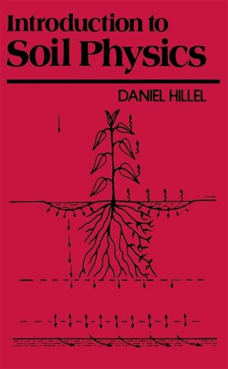 Introduction to Soil Physics Book by Daniel Hillel for Students