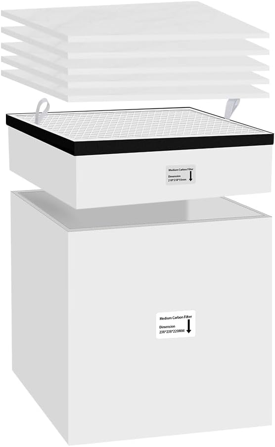 FumeClear FC2002 Replacement Filter Sets for Fume Extractor