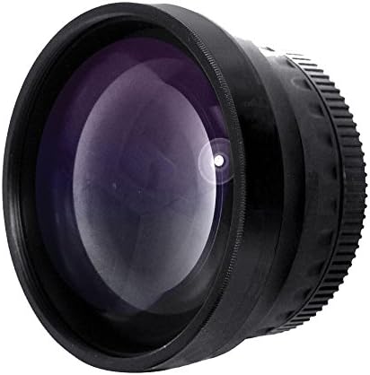 0.43x High Definition Wide Angle Conversion Lens for Nikon 1 J5