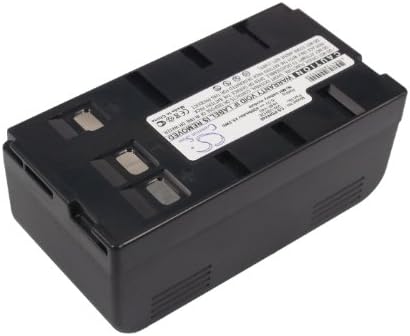 Battery Replacement for PV-BP15 PV-BP17 and More - High Quality