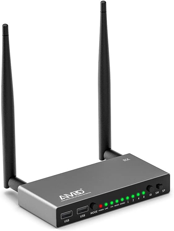 TIMBOOTECH Wireless HDMI Receiver for Multiple TVs and Projectors
