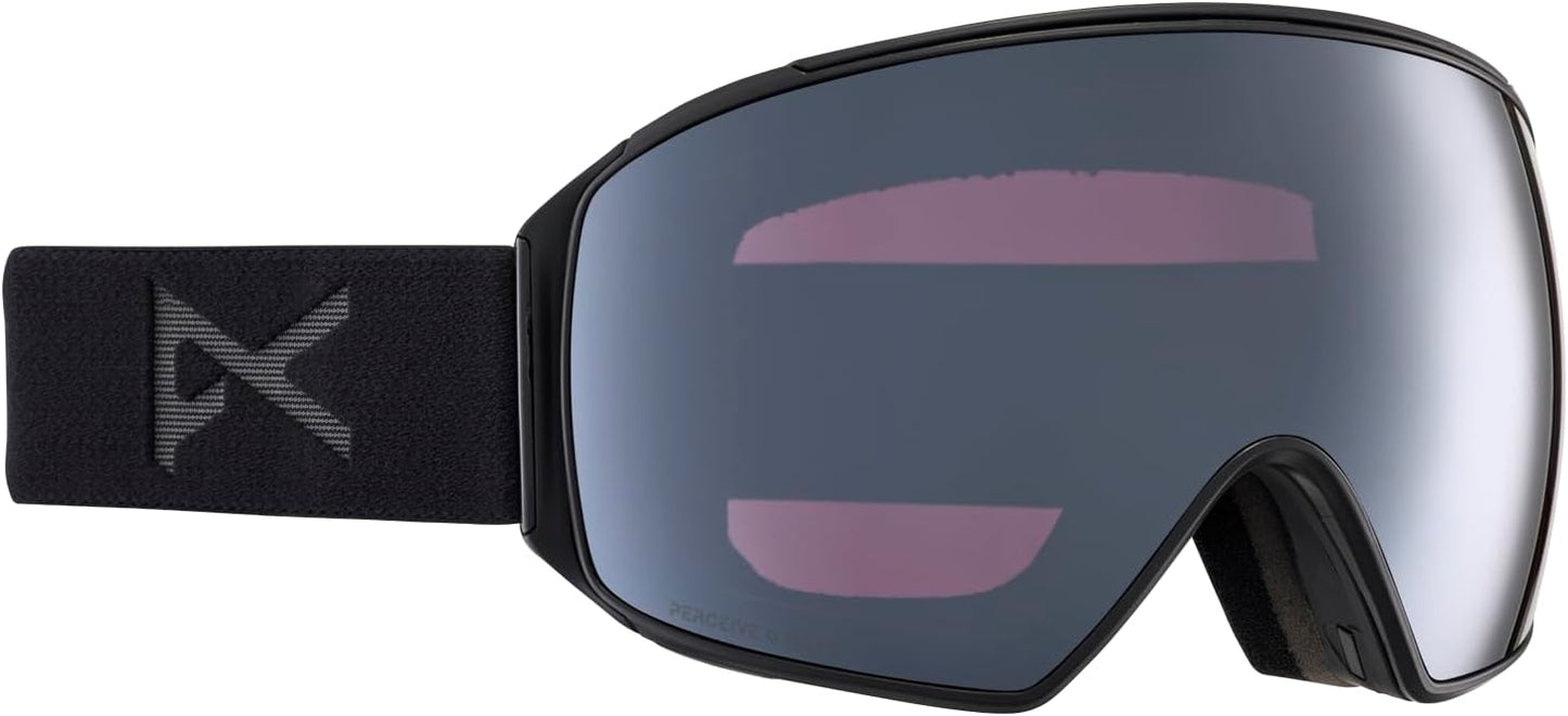 Anon M4 Toric Goggles Set