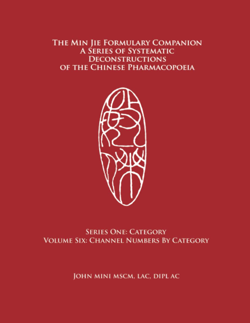 The Min Jie Formulary Companion: Systematic Deconstructions