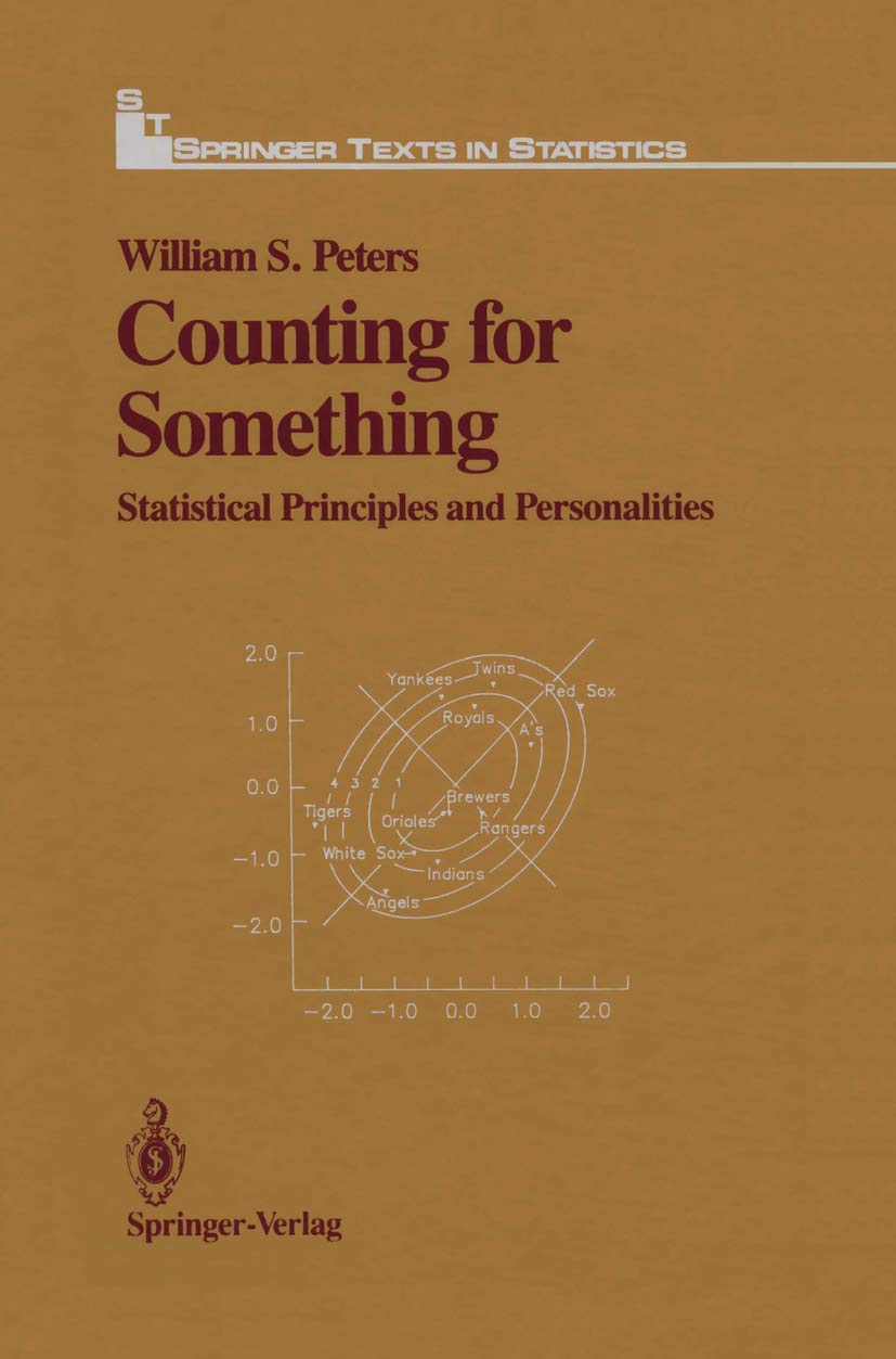 Statistical Principles and Personalities in Counting for Something