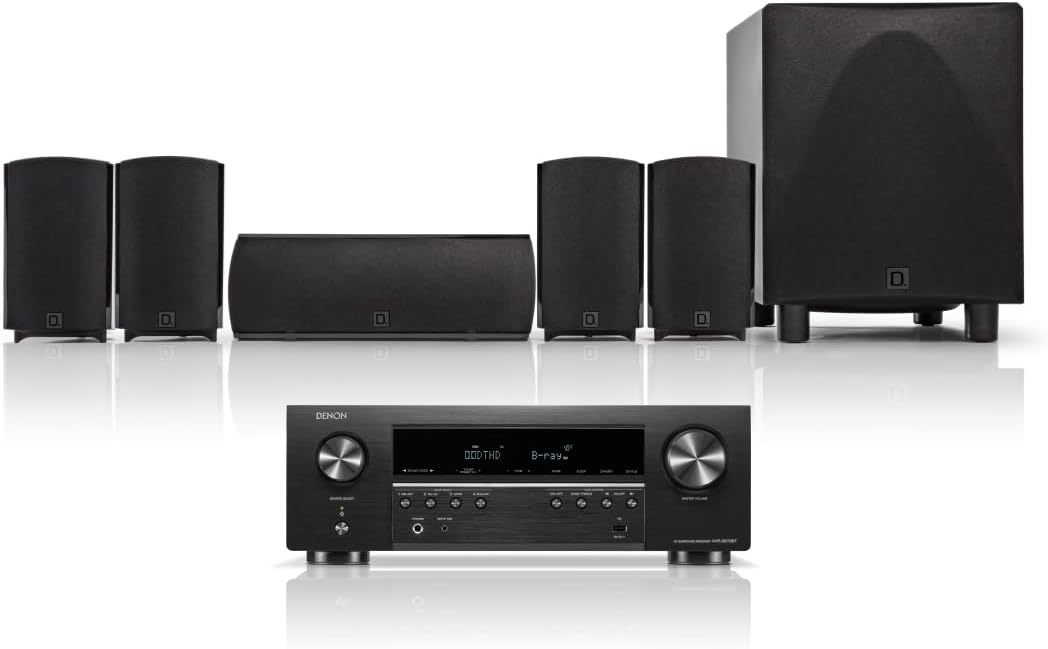 Immerse in Cinematic Surround Sound