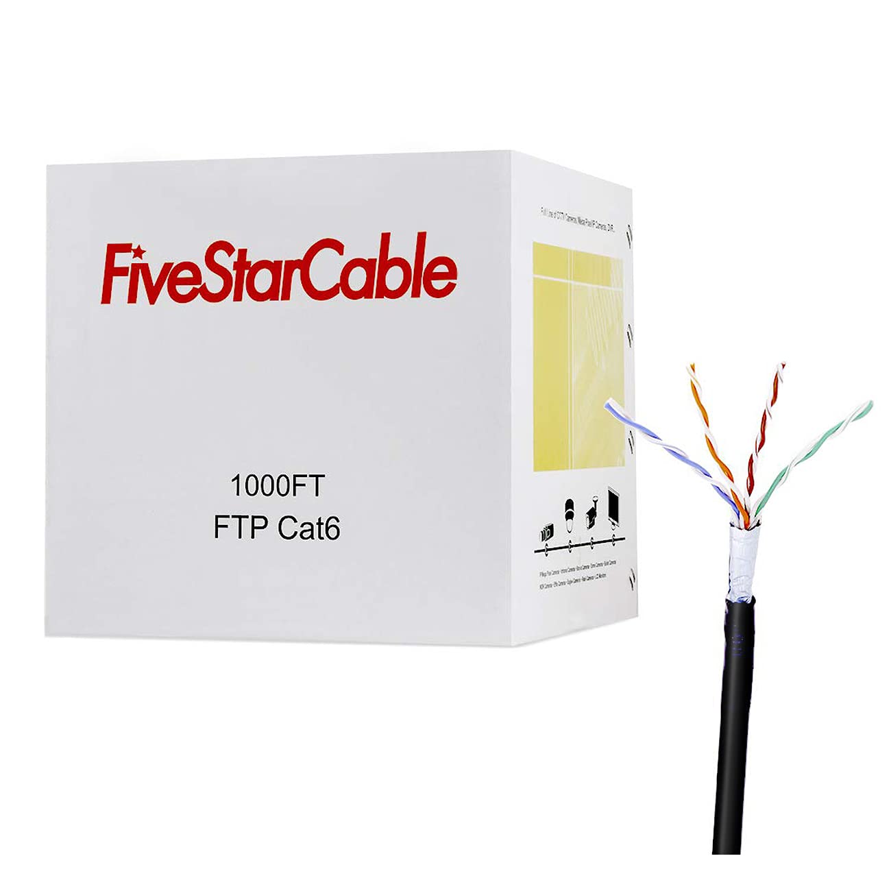 High-Performance 1000Ft Cat6 Outdoor Shielded Ethernet Cable