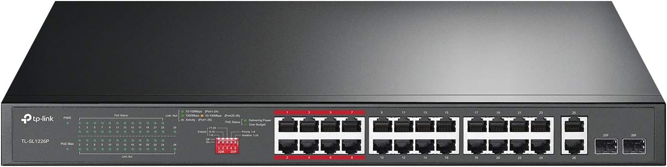 TP-Link 24 Port Fast Ethernet PoE Switch with Gigabit Uplinks