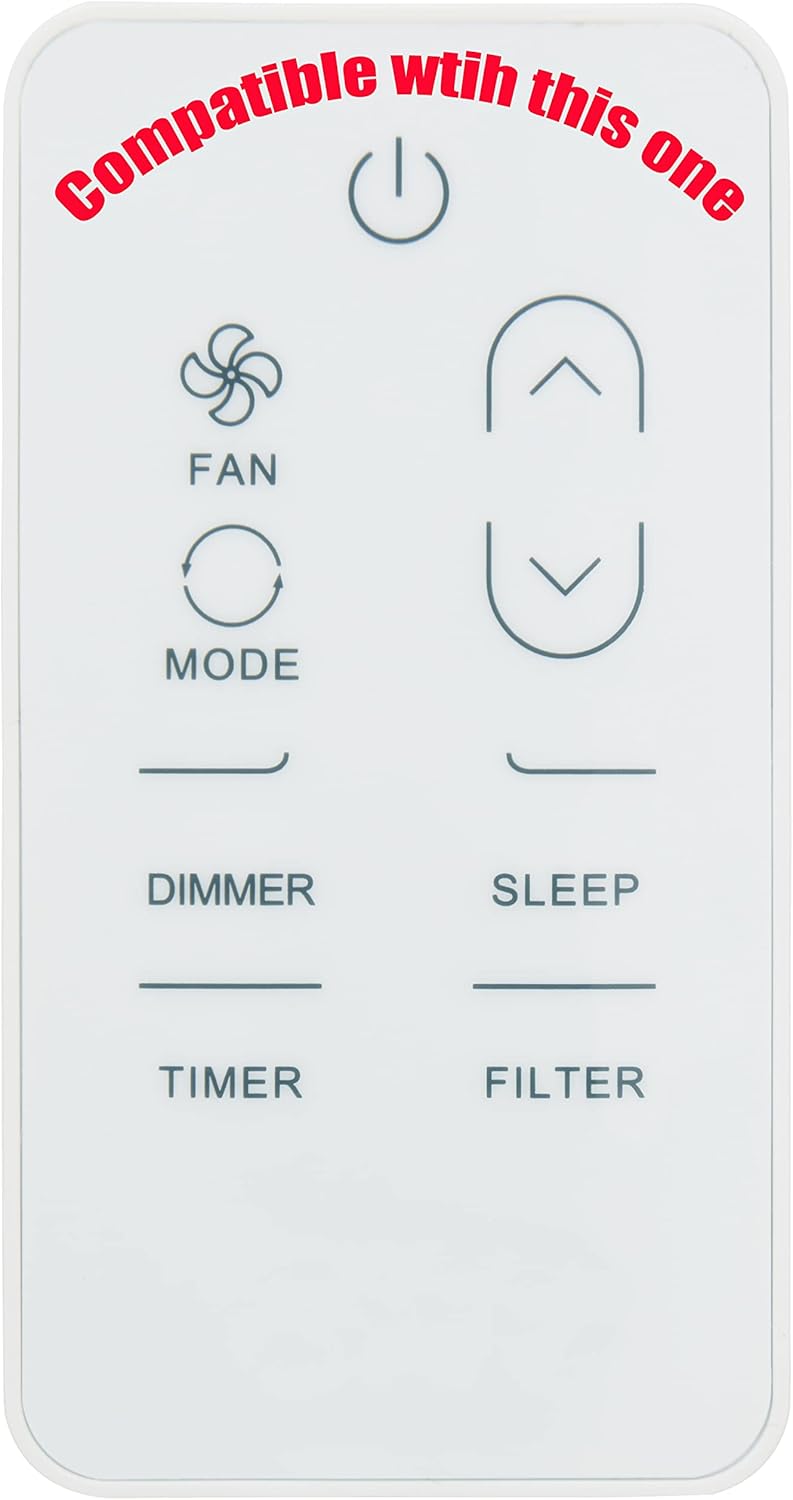 YAOHUIMI Remote Control - Simplify AC Operation