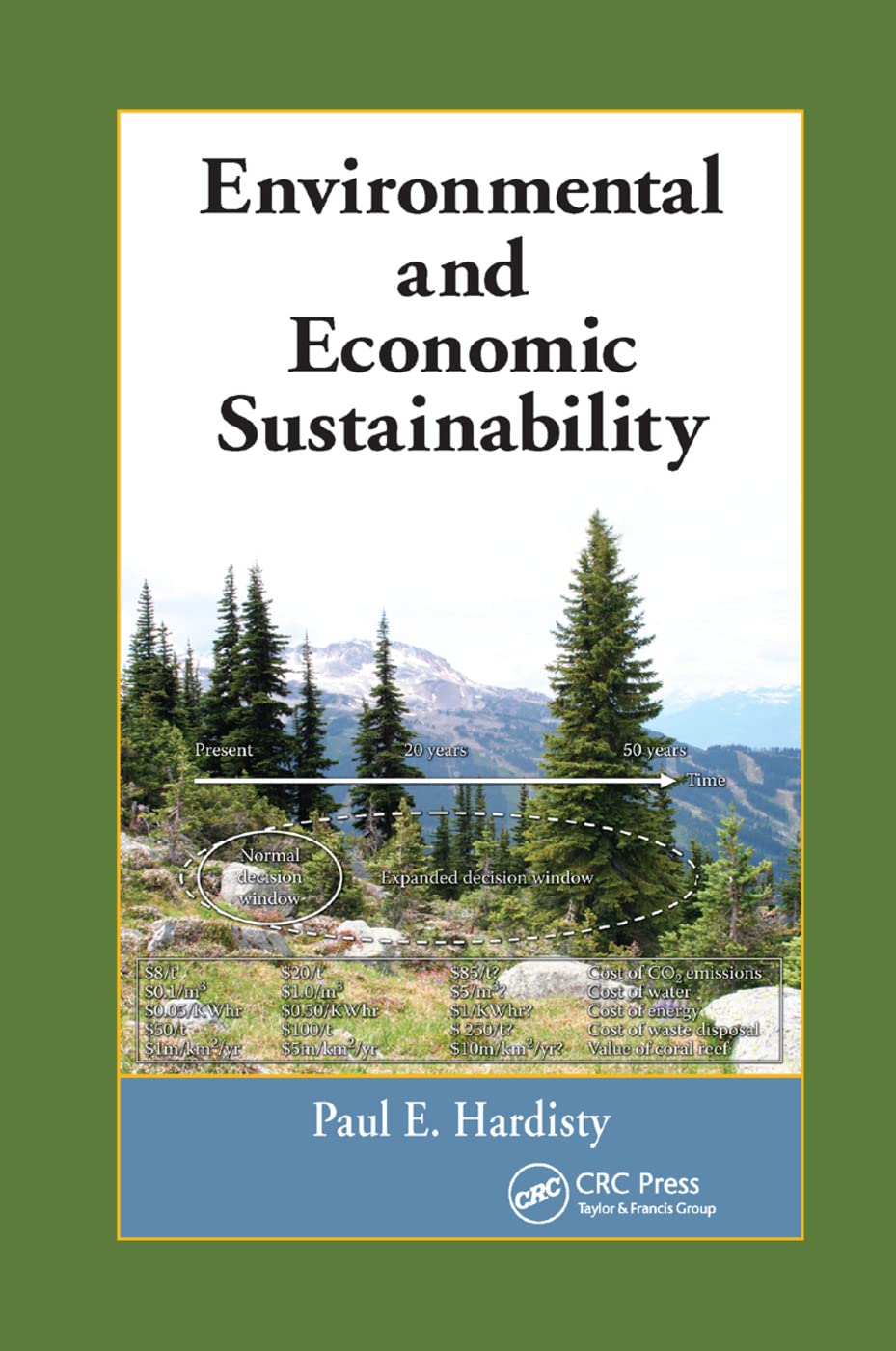 Environmental and Economic Sustainability: A Comprehensive Guide