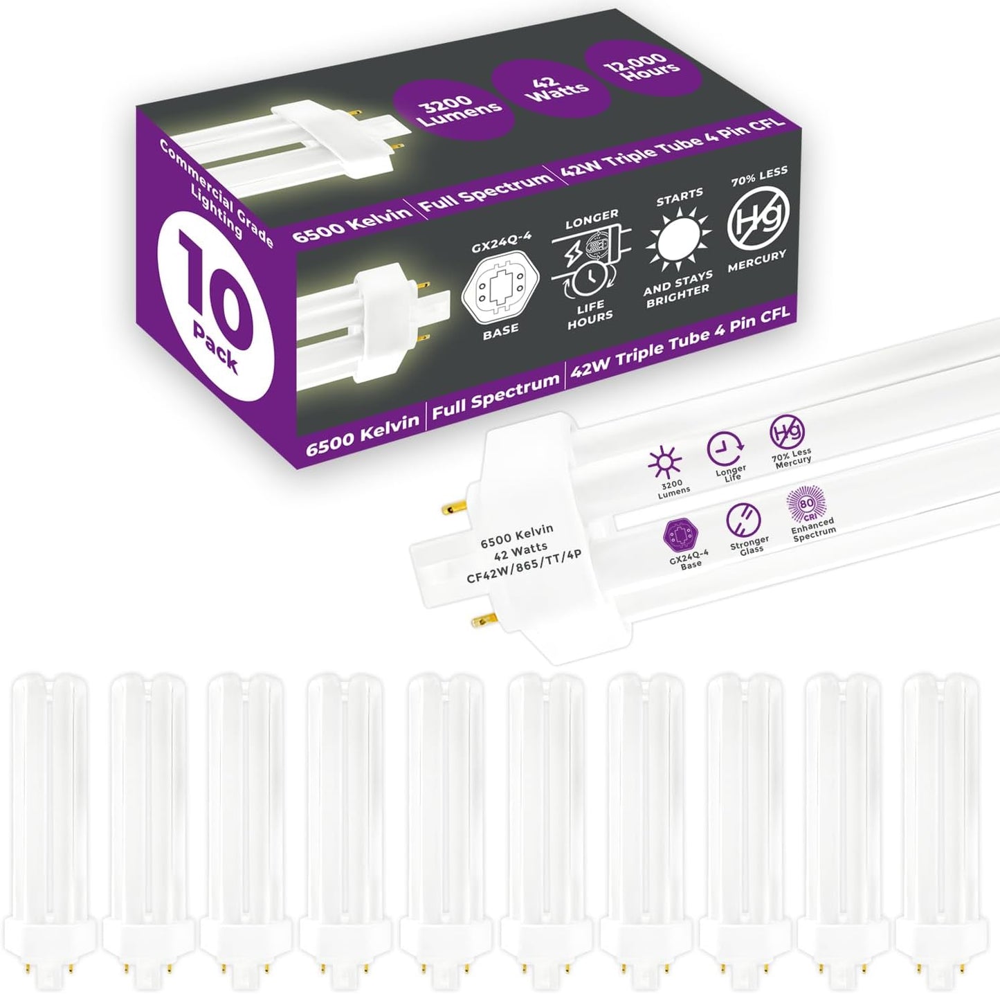 GoodBulb 42 Watt CFL Light Bulbs 4 Pin GX24Q-4 Base 6500K
