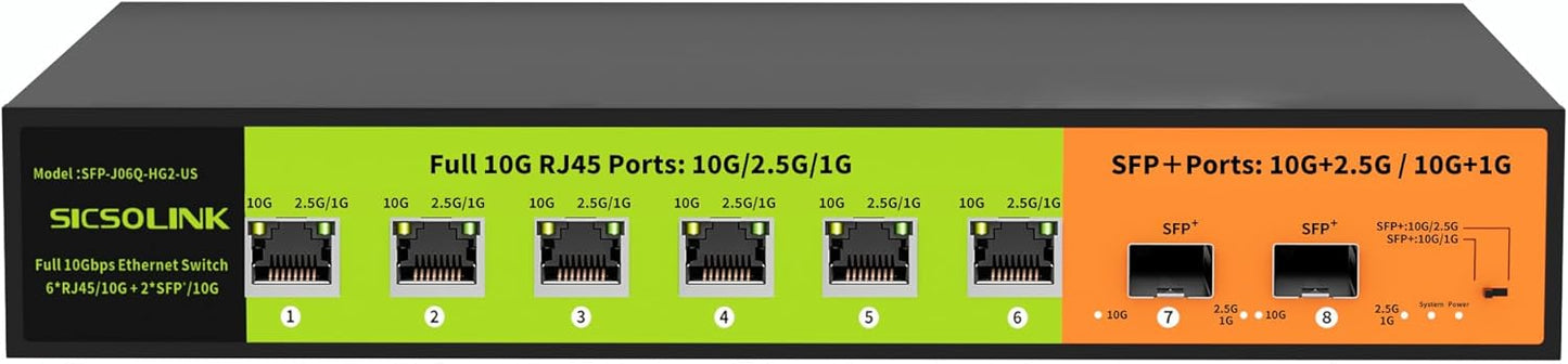 10GB Switch for Fast Connections - SICSOLINK