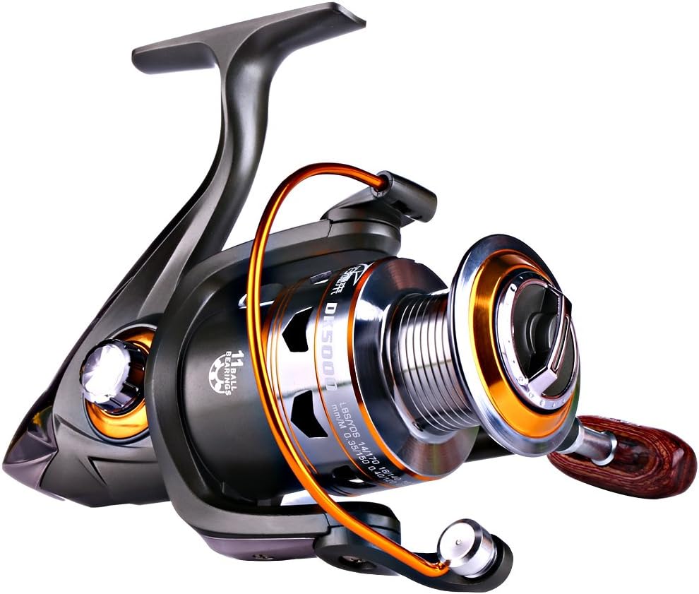 Sougayilang Interchangeable Handle Fishing Reels