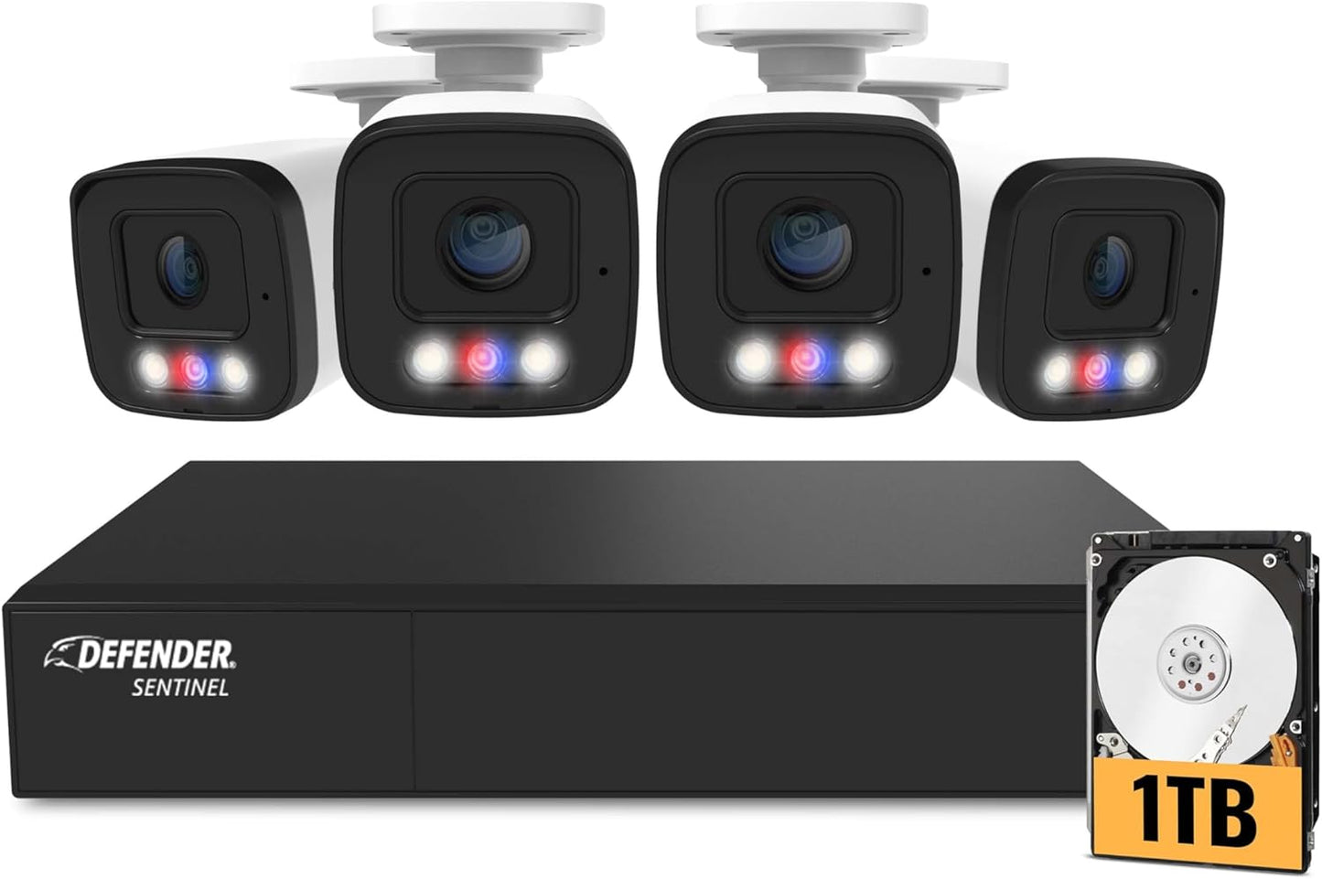 Smart AI Defender Surveillance System - 4K Human Detection