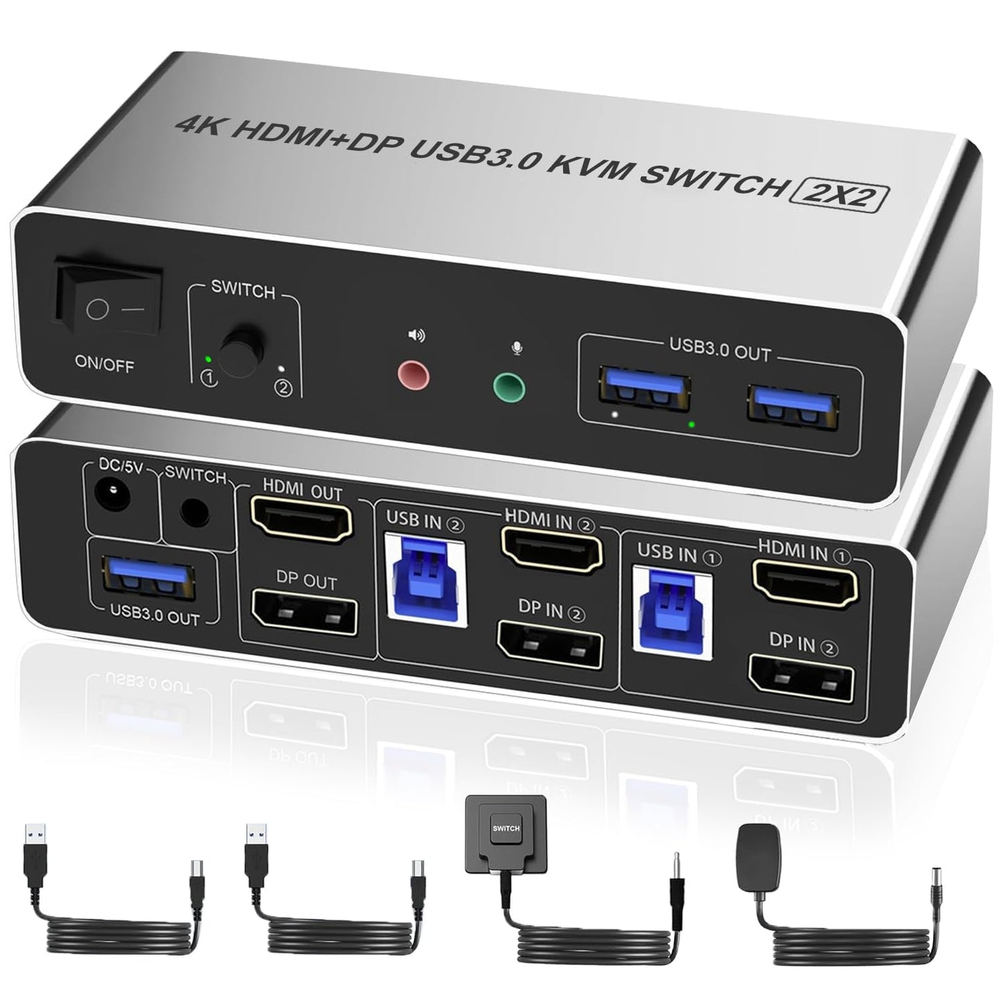 Dual Monitor HDMI Displayport KVM Switch for 2 Computers