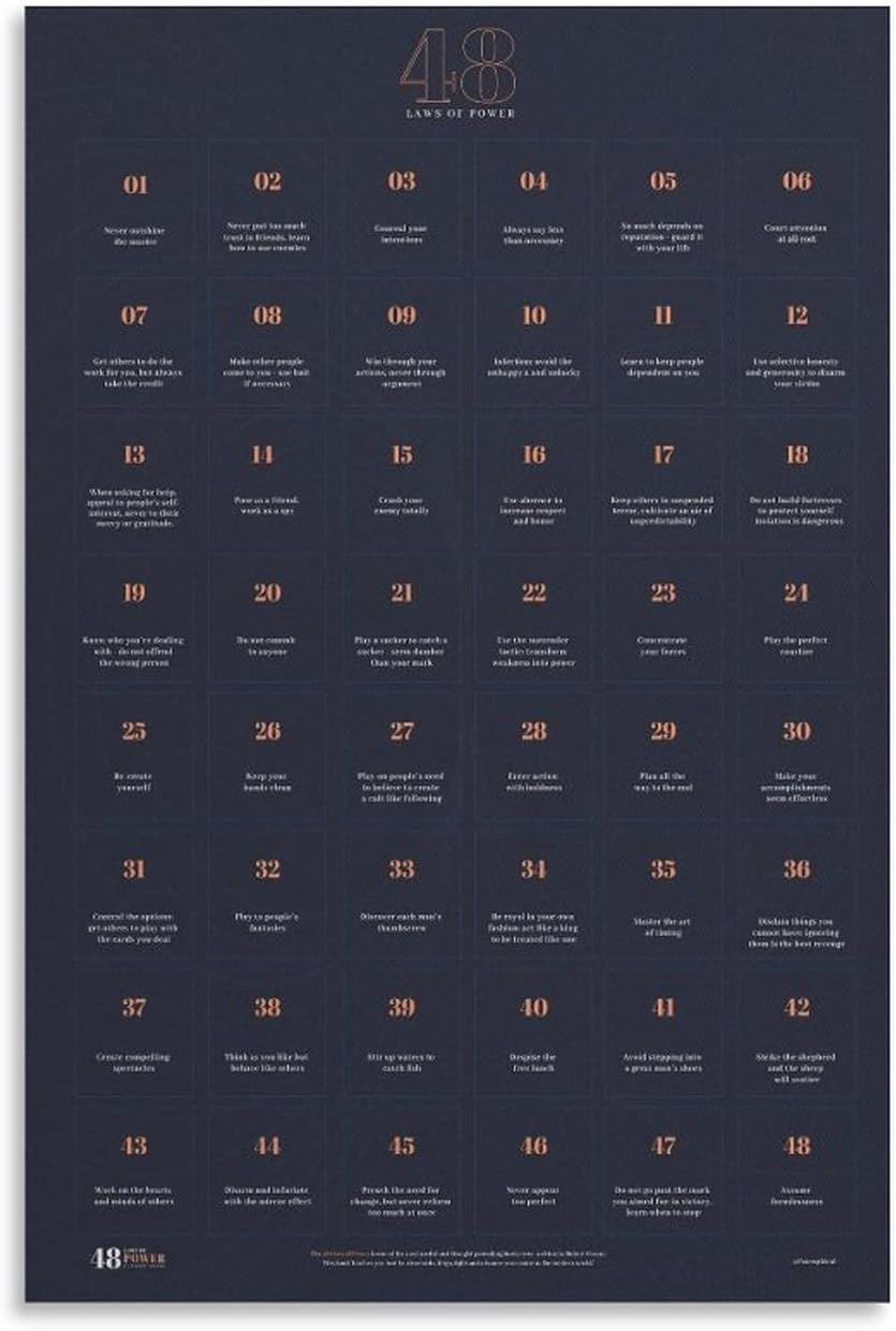 Inspiring Education Poster Set - Room Decor 20x30