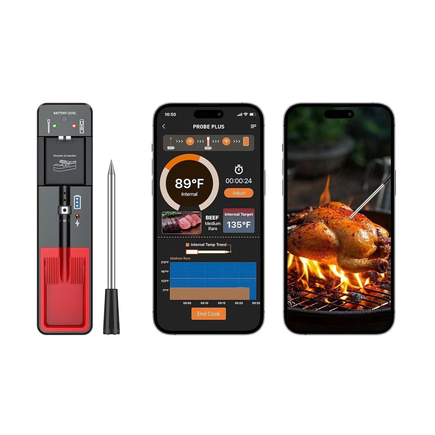 JIADAO Wireless Meat Thermometer - Perfect for Multiple Ingredients!