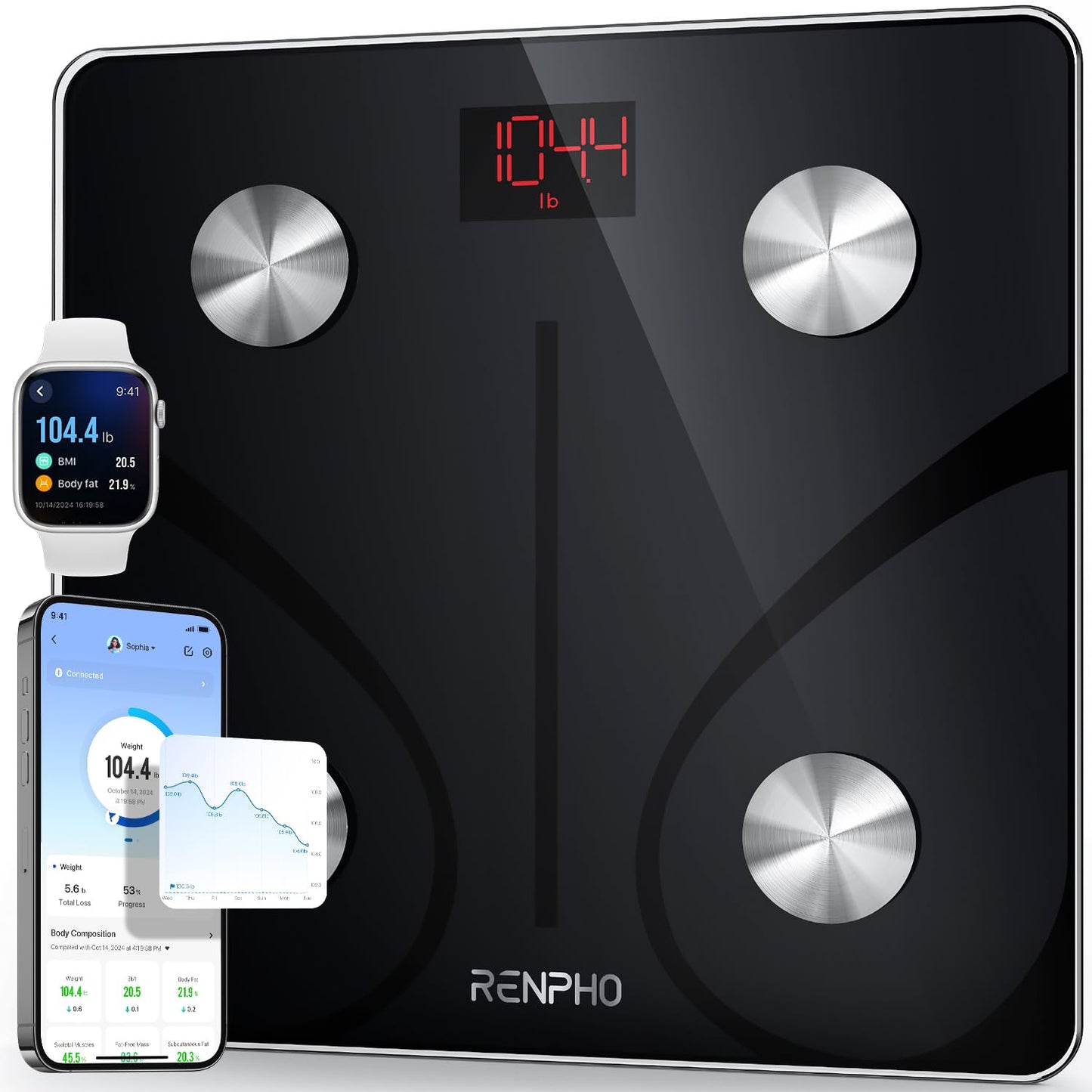 RENPHO Smart Scale for Body Weight and Body Composition Monitor