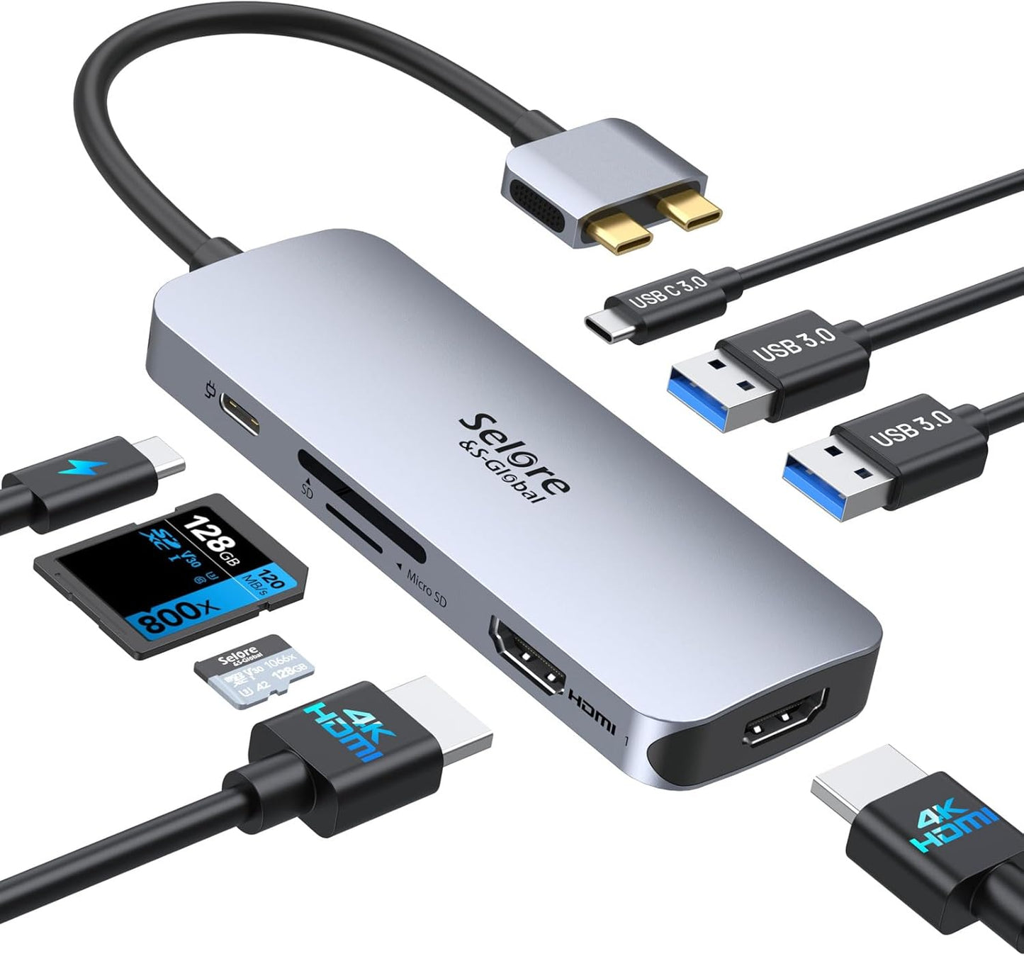 Selore Docking Station for MacBook Pro Air with Dual HDMI