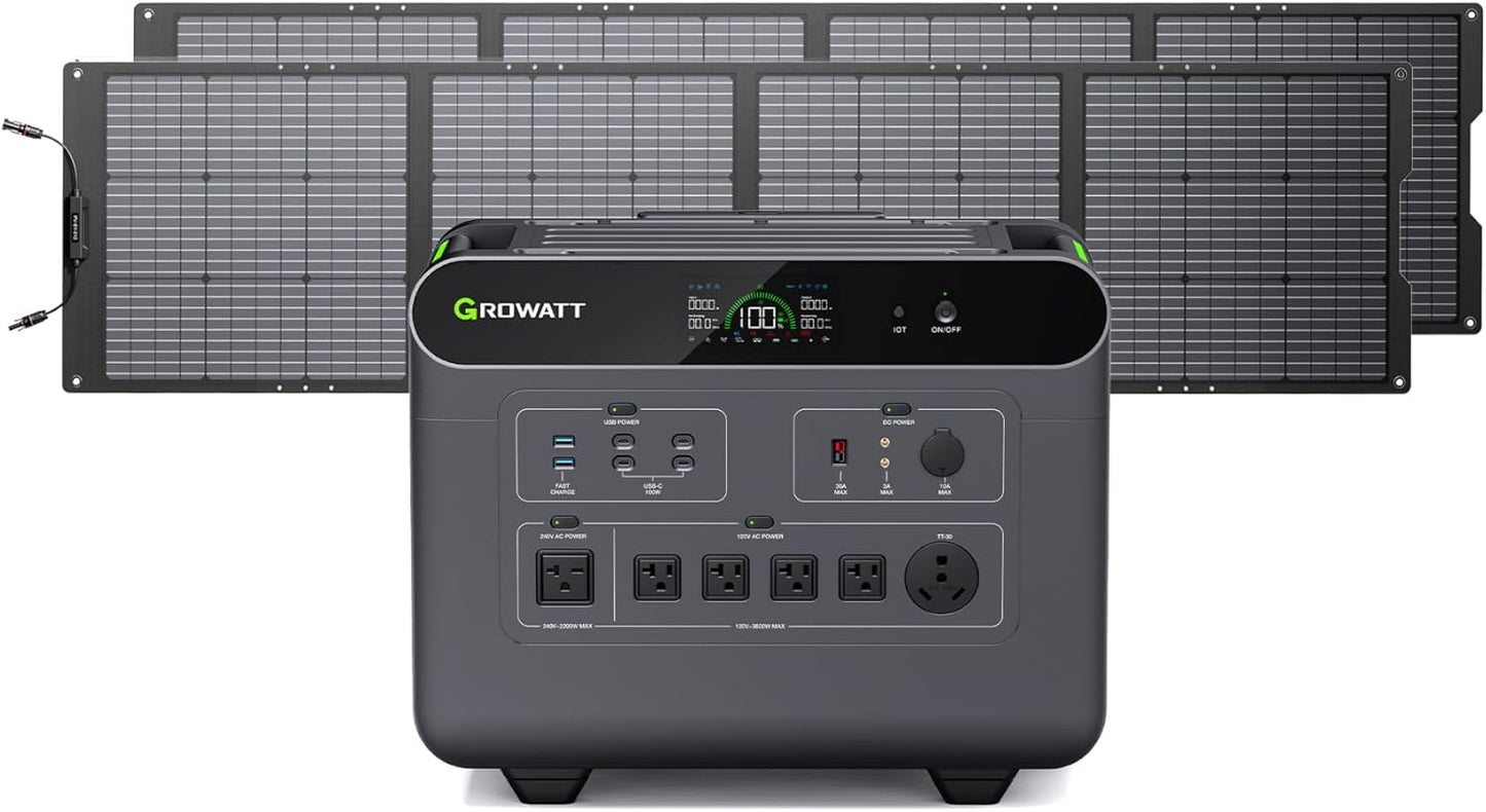 Helios 3600W Solar Generator: Reliable Power Anywhere