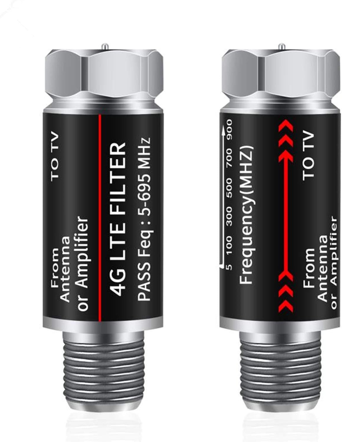 Enhanced TV Signal with LTE Filter