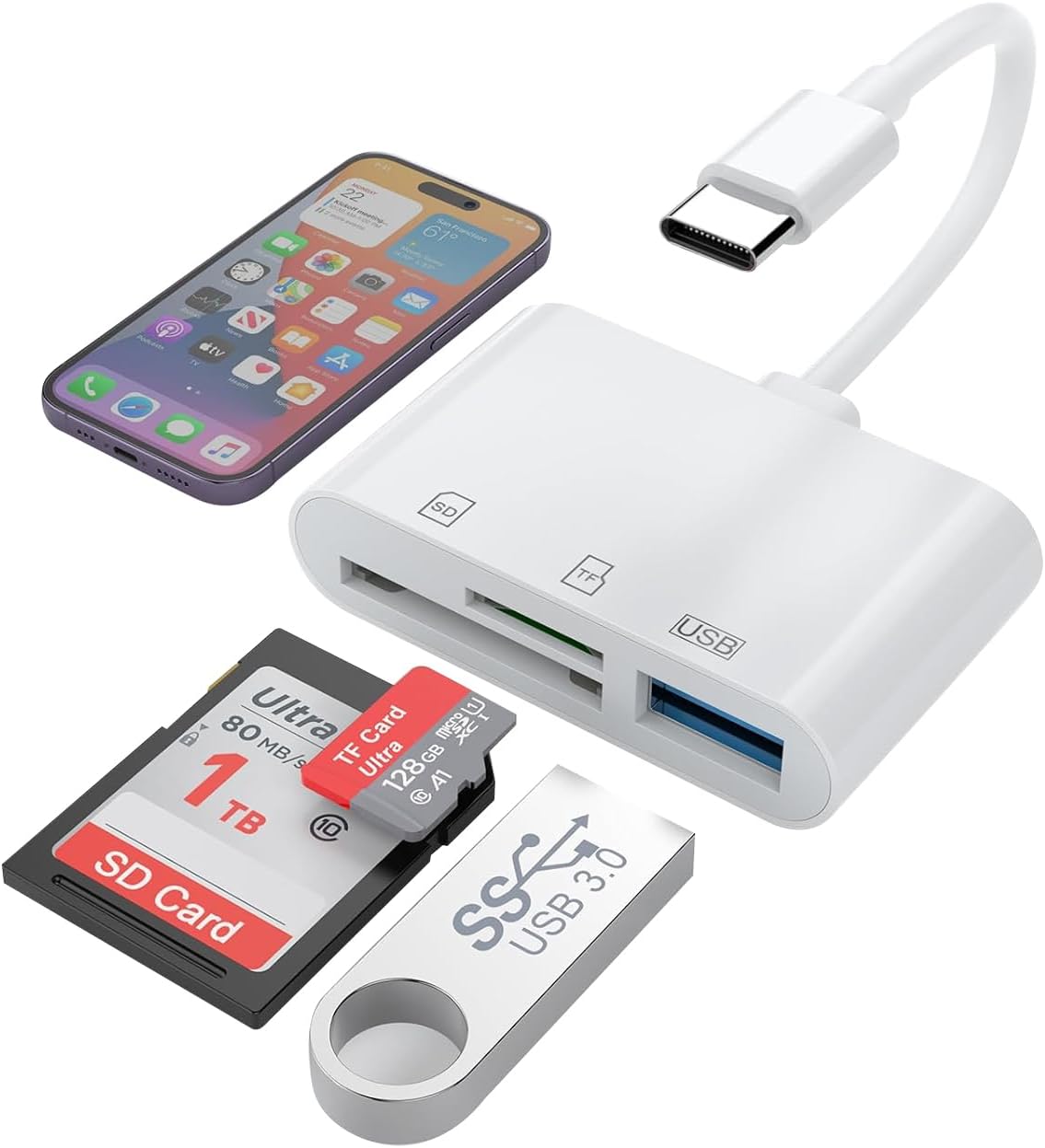 Fast 3-in-1 USB C Camera Adapter for iPhone & iPad