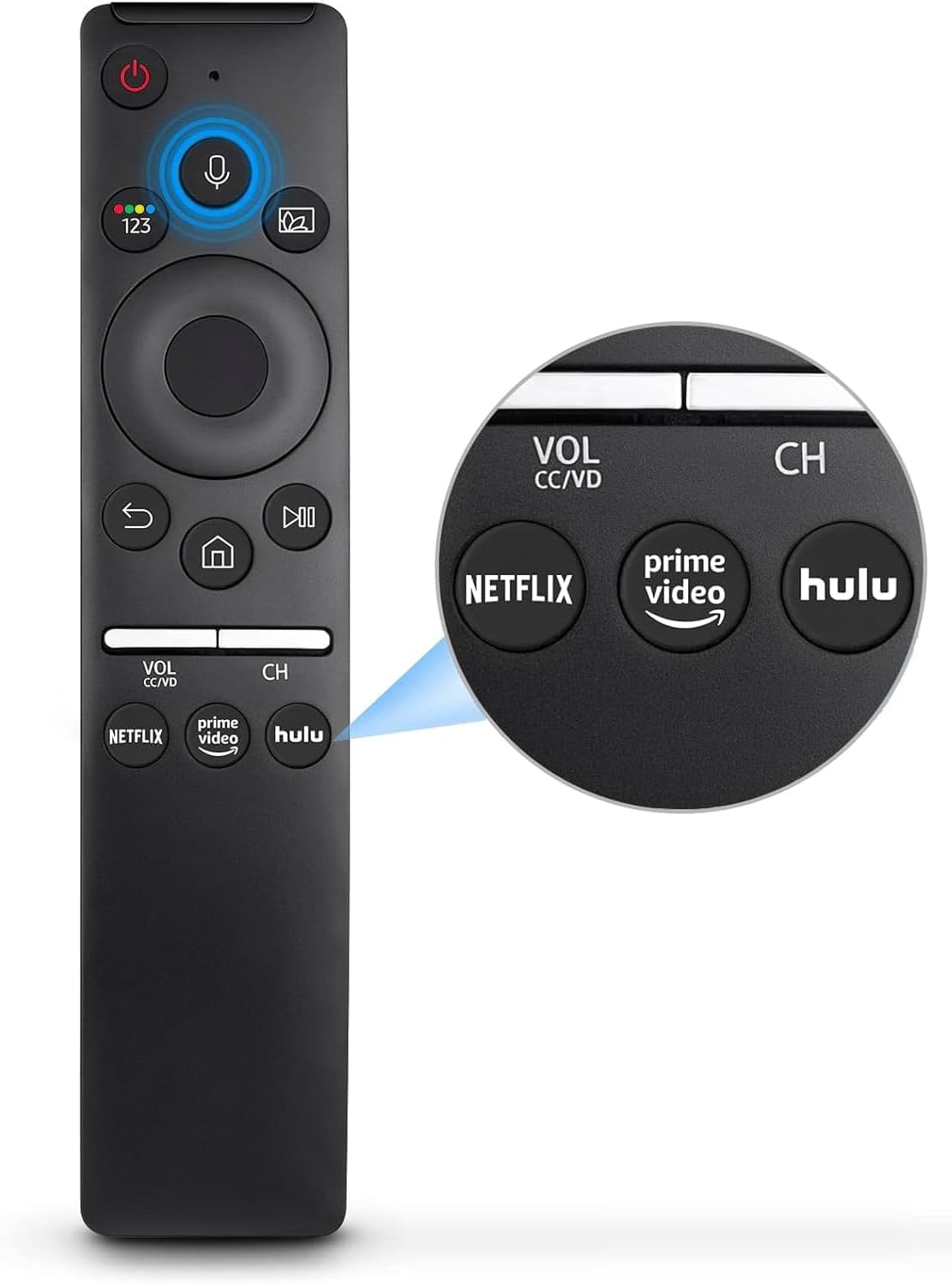 Voice Remote for Samsung TVs - Universal Control