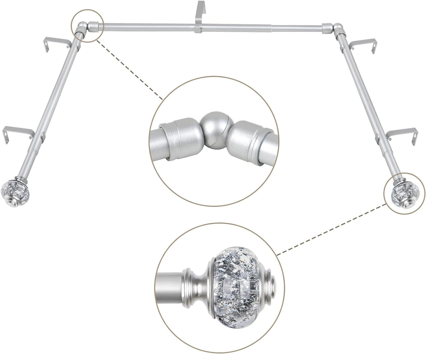 Adjustable Bay Window Curtain Rods Set by USFOOK - Stylish & Versatile