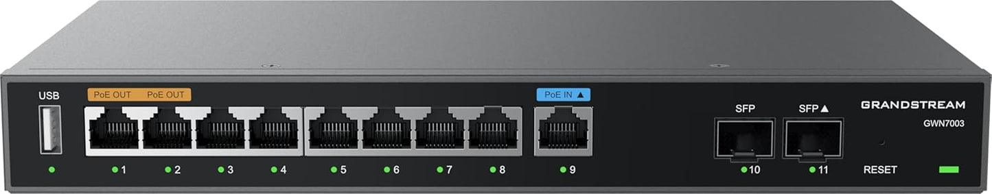 Grandstream GWN7003 11-Port Wired Gigabit VPN Router Review
