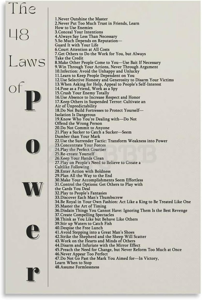48 Laws of Power Poster by Robert Greene - Inspire Your Space!