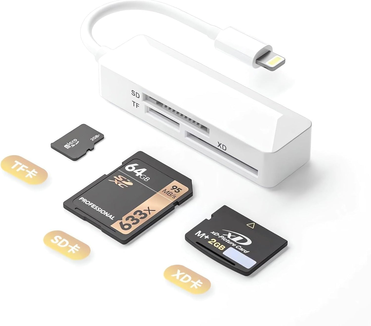 Apple MFi Certified Lightning SD Card Reader - High-Speed Memory Adapter