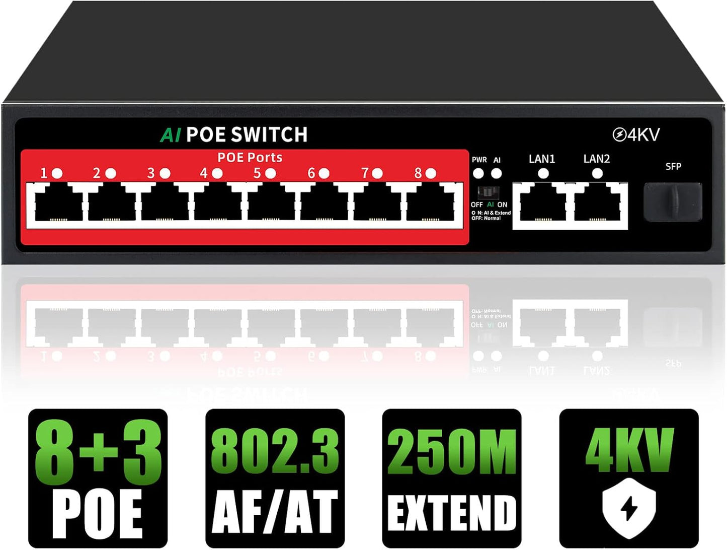 8 Port PoE+ Switch with Smart Management and VLAN Support