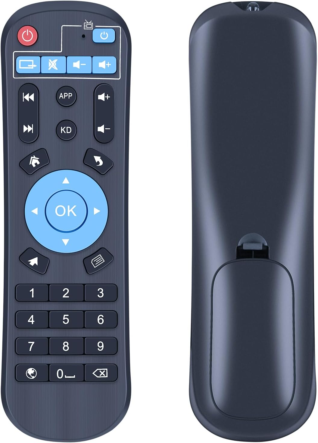 RETROSUN Android TV Box Remote Control - Easy Replacement
