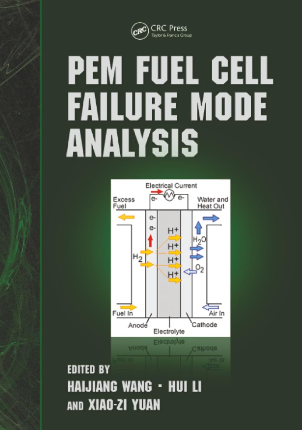 PEM Fuel Cell Failure Mode Analysis: Insights and Solutions