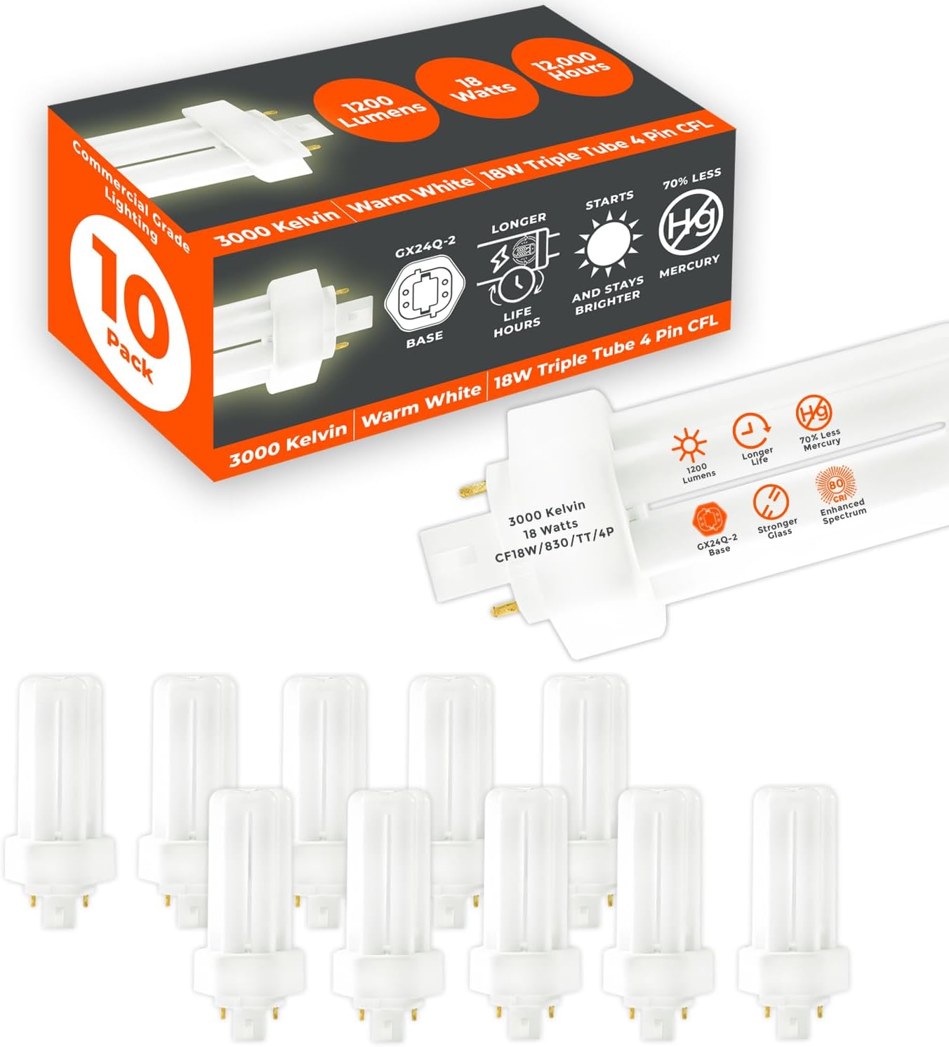 GoodBulb 18 Watt CFL Light Bulbs with GX24Q-2 Base - 10 Pack