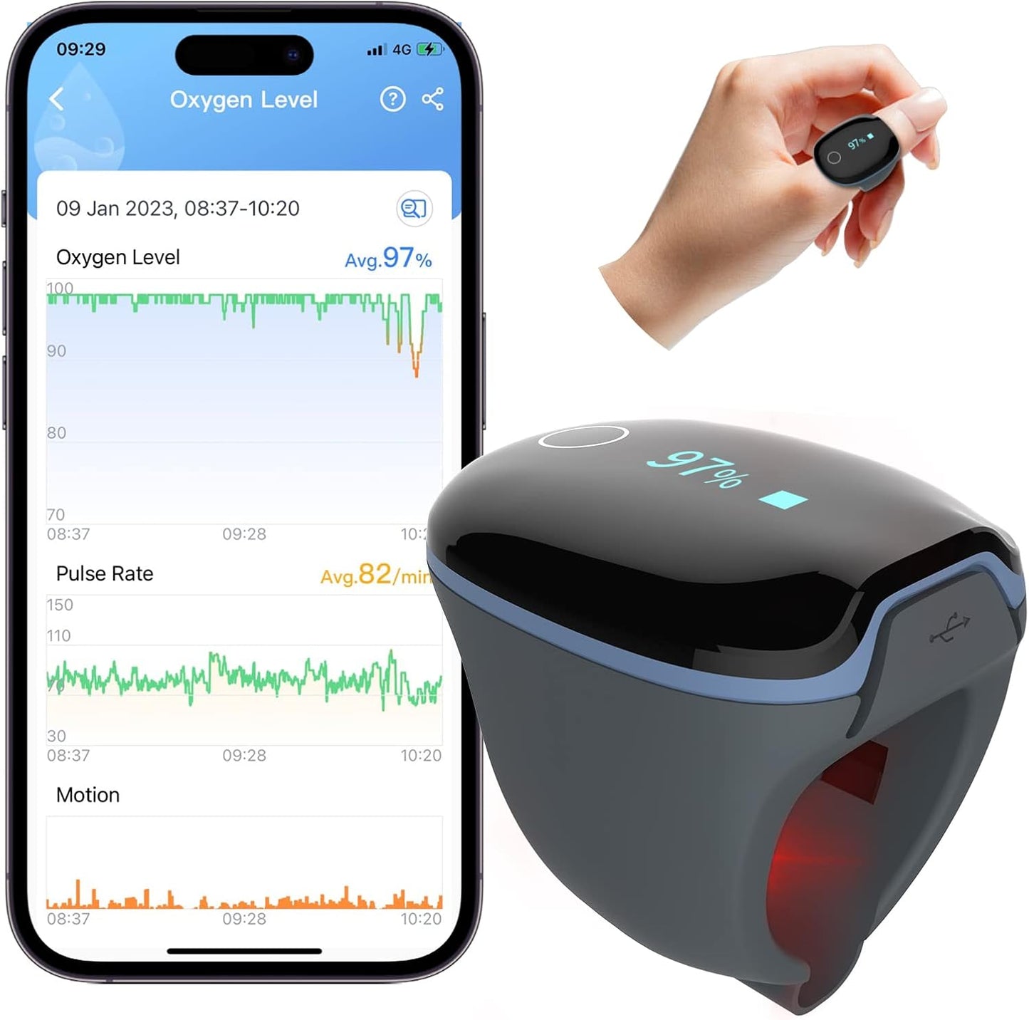Stay Vigilant: Wellue O2Ring Pulse Oximeter