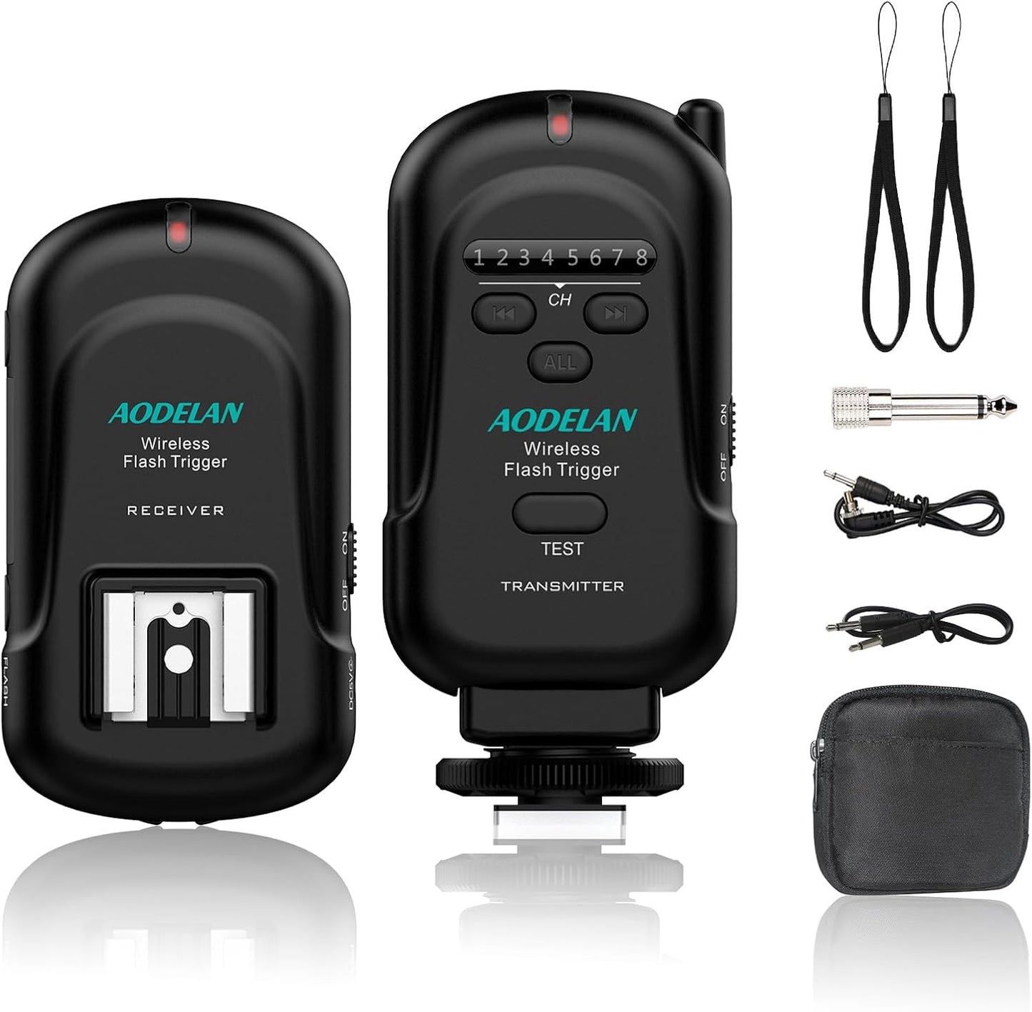 AODELAN Wireless Flash Trigger for Canon, Nikon, Olympus and More