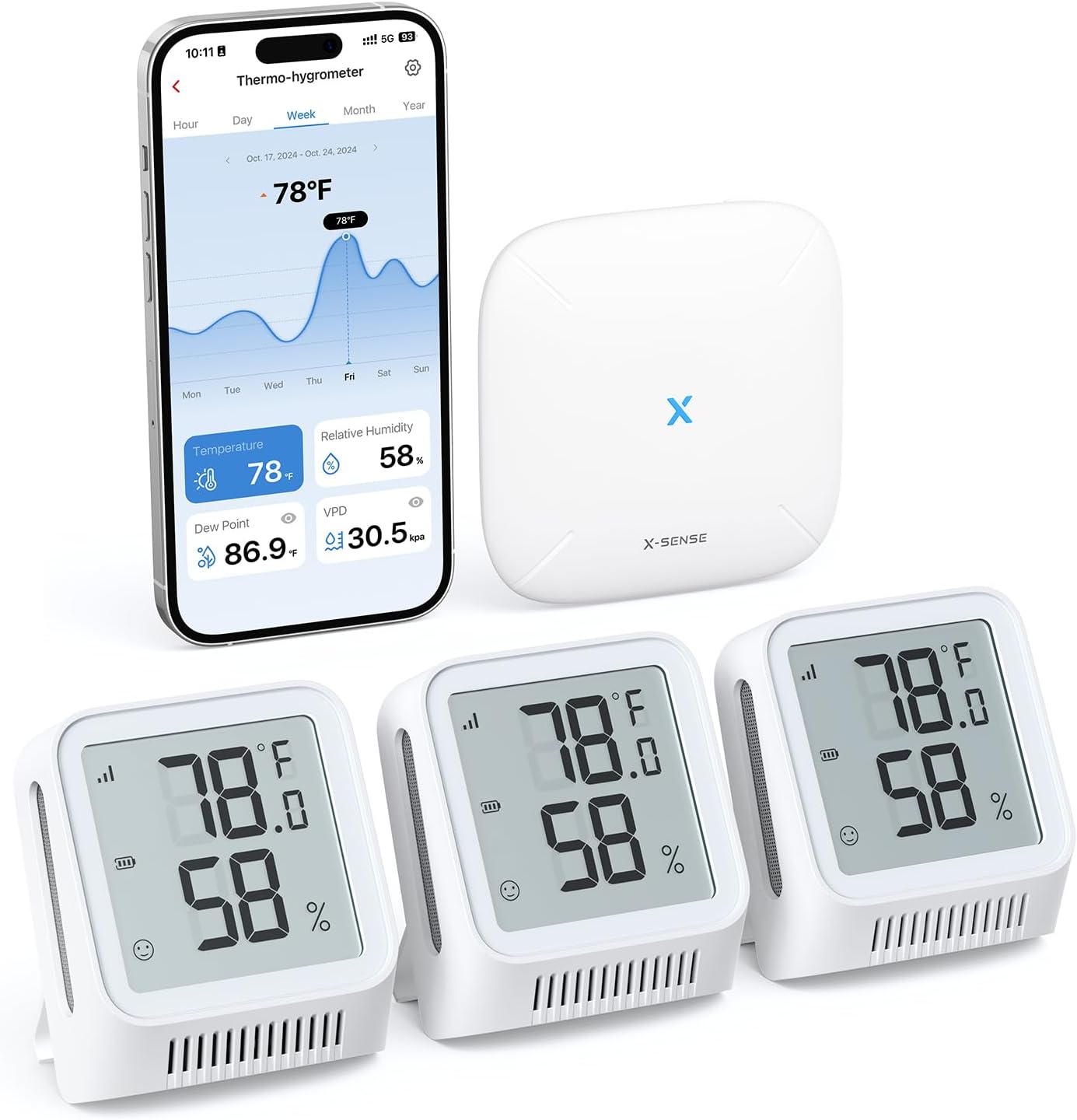 X-Sense WiFi Hygrometer Indoor Humidity Monitor with Alerts