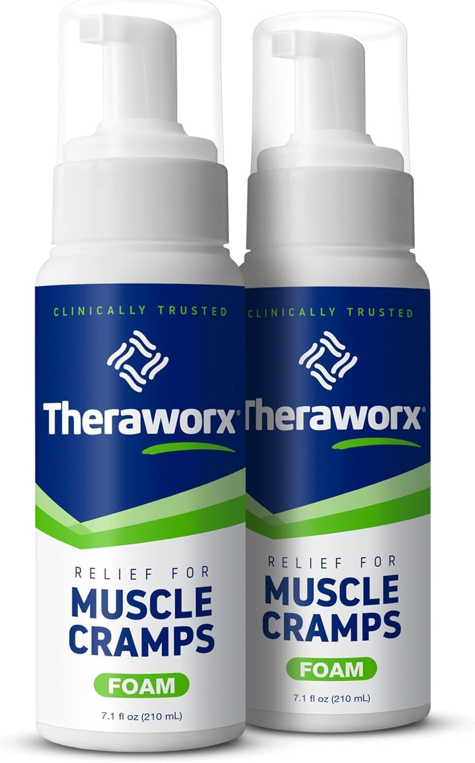 Theraworx Relief for Muscle Cramps Foam - Fast-Acting Solution