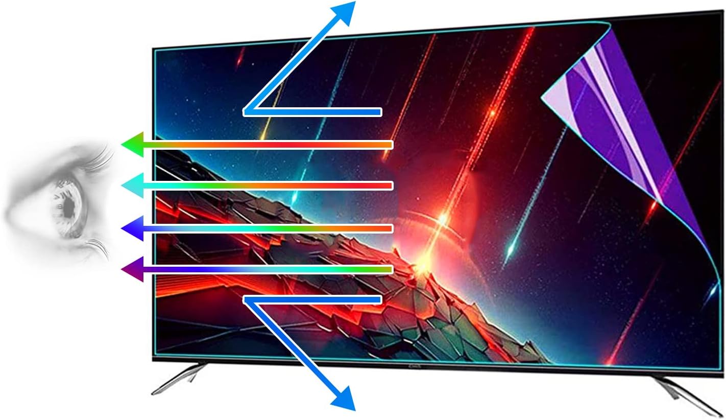 Anti Glare Screen Protector for 40 Inch TV - Matte Film