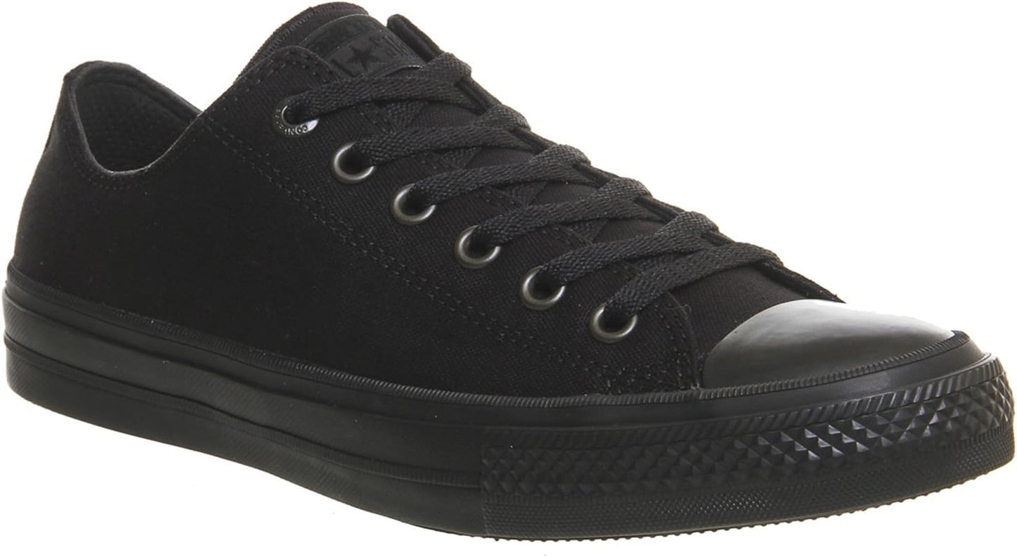Converse Women's Chuck Taylor All Star High Top Sneakers Review