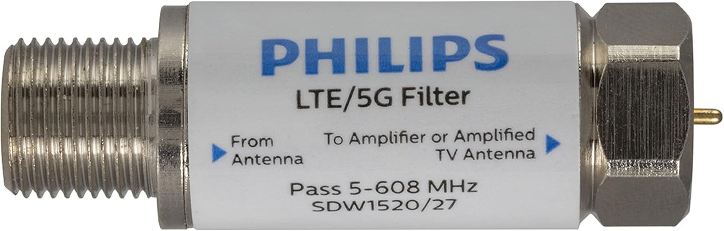 Philips LTE Filter: Clear HD TV Reception