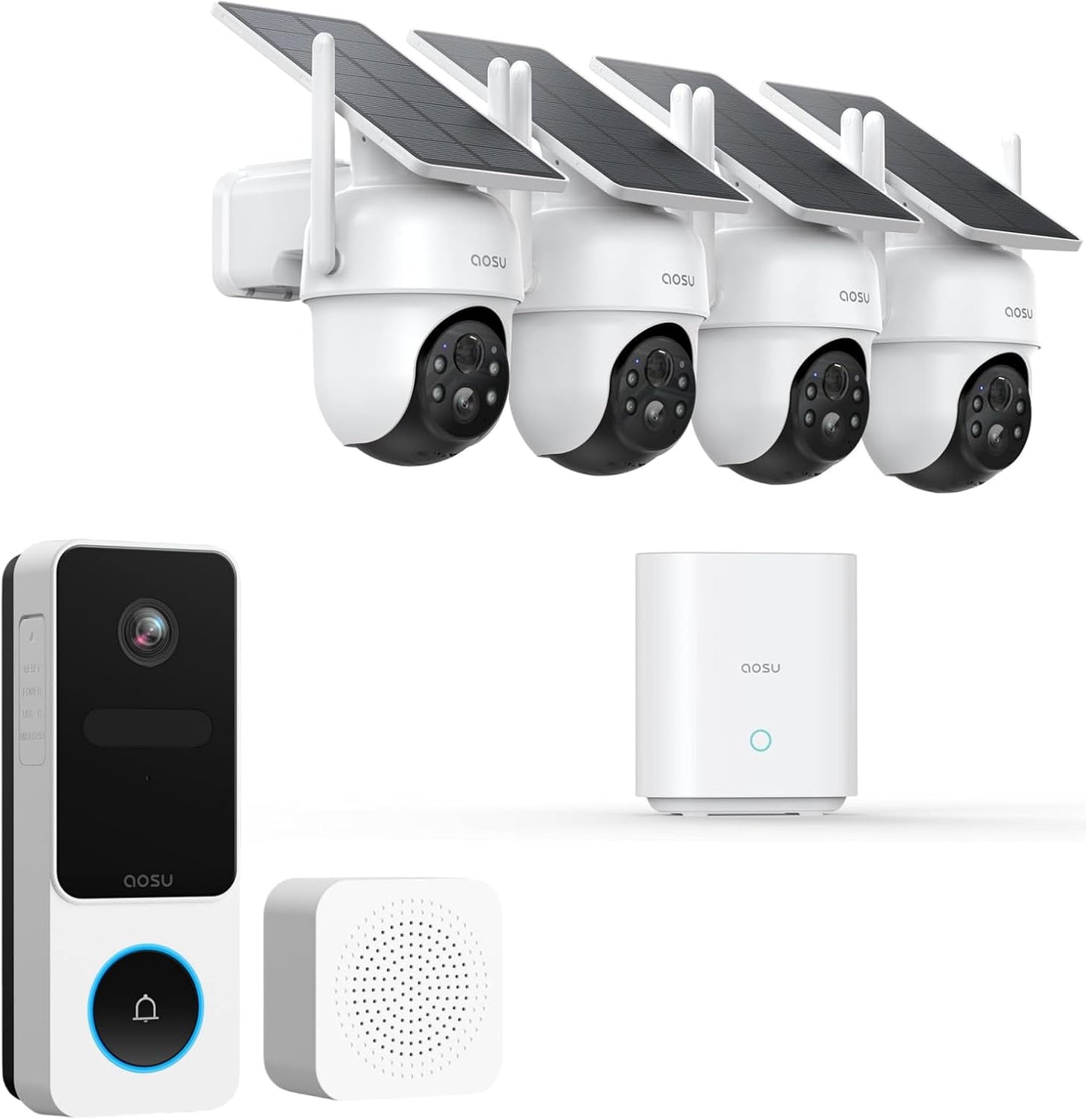 AOSU Wireless Security Cam Kit - Intelligent Alerts