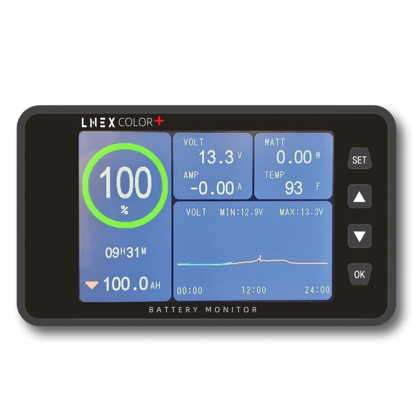 500A Battery Monitor with Color Screen for Accurate Readings