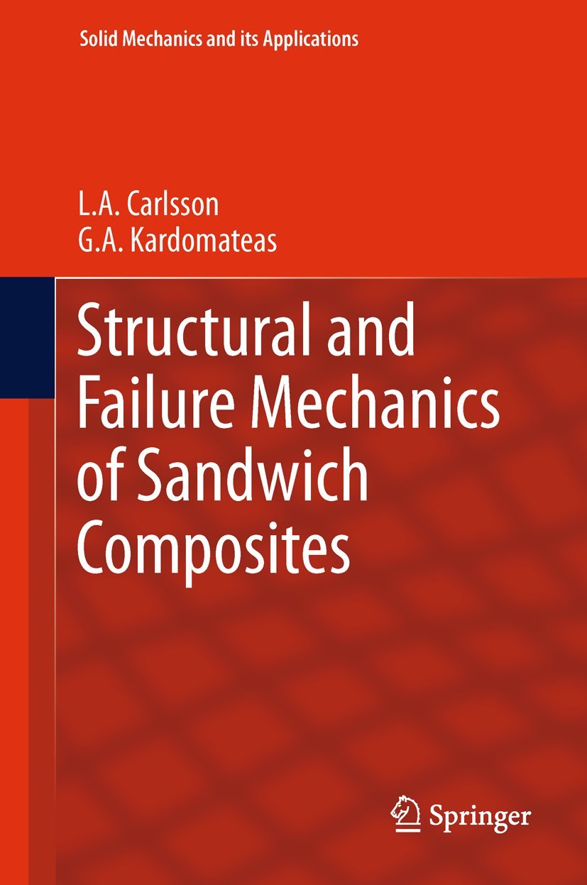 Structural and Failure Mechanics of Sandwich Composites Review