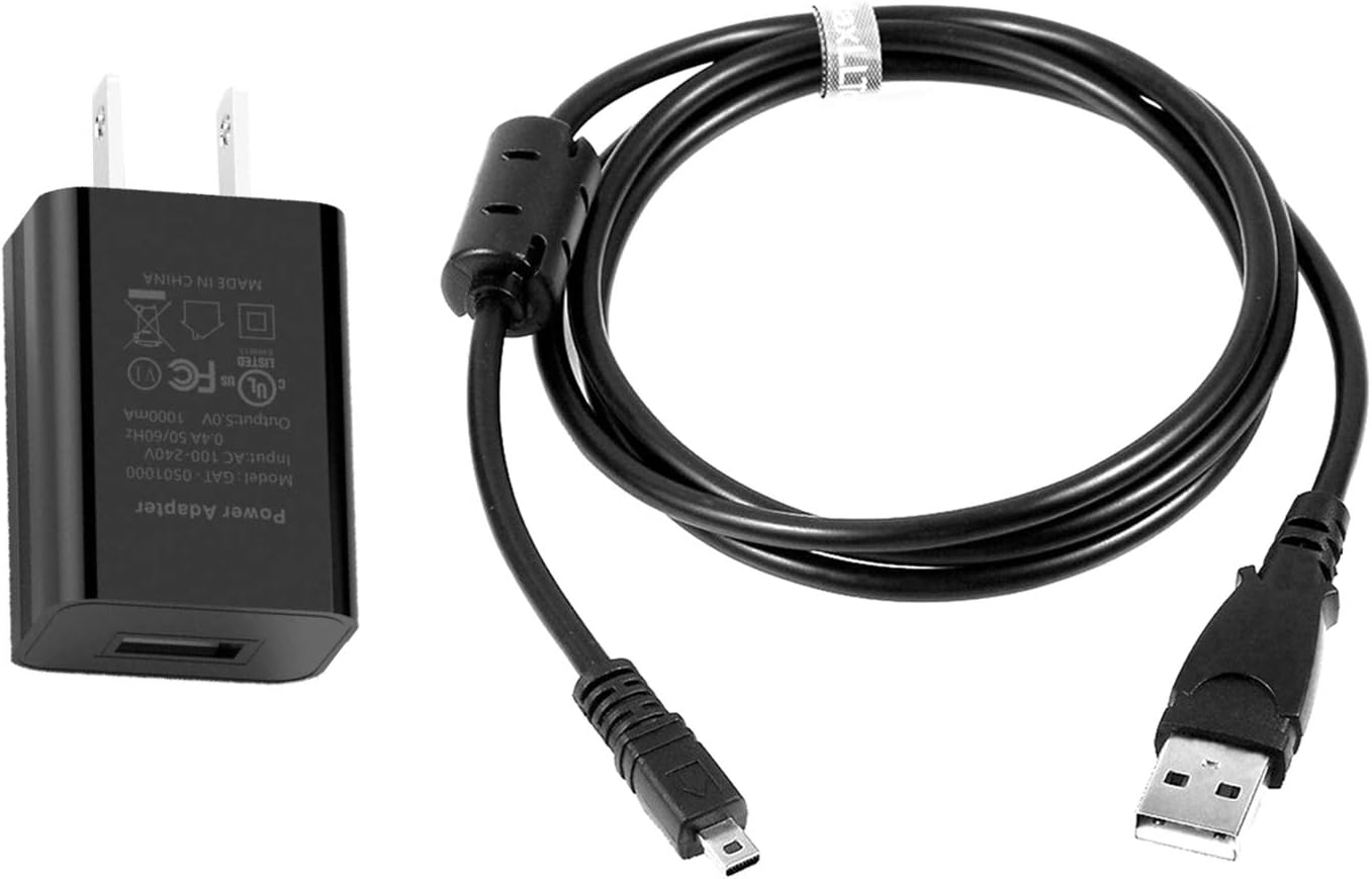 Fast Charge for Sony Cybershot W830 Series