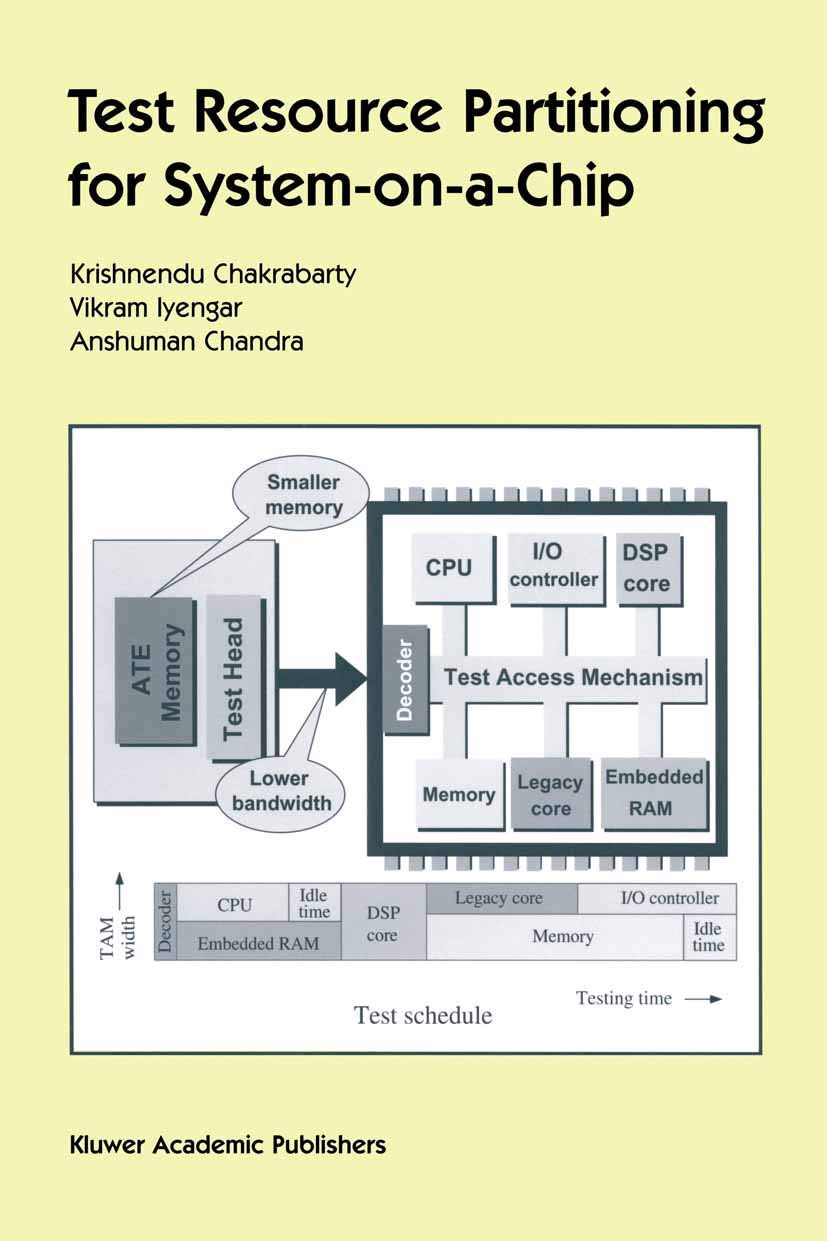 Resource Partitioning for System-on-a-Chip Insights and Techniques