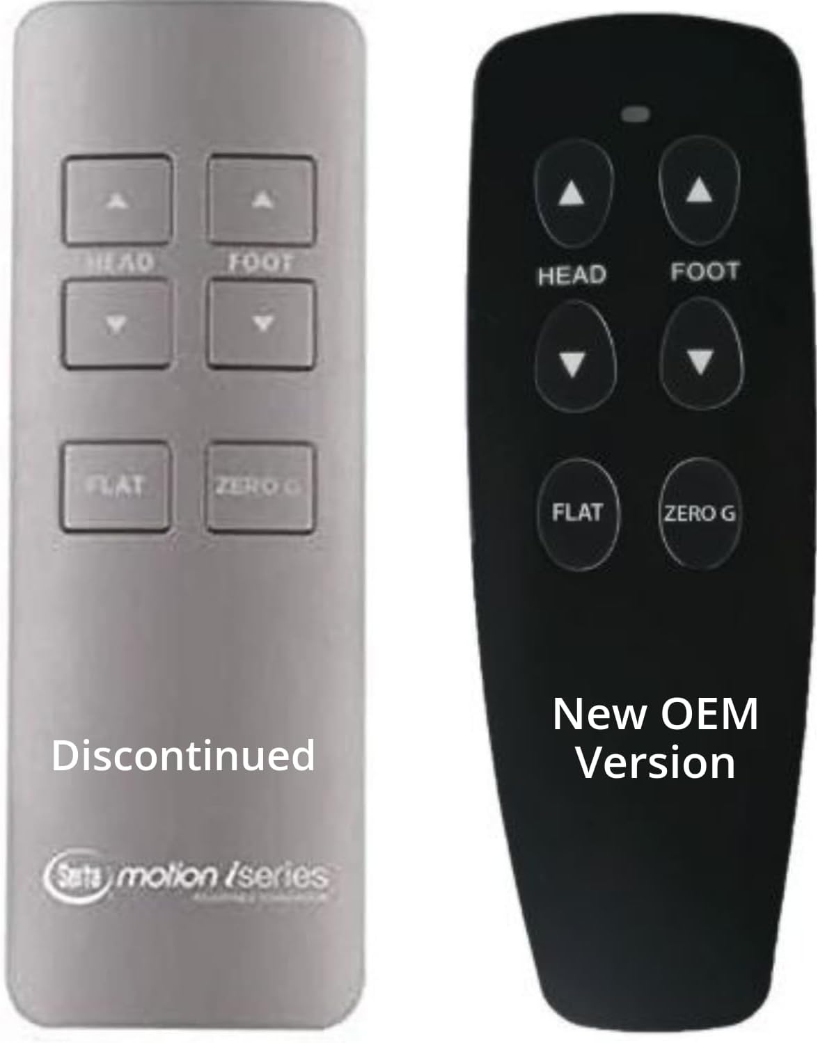 Replacement Remote for Serta Motion Essentials Adjustable Beds