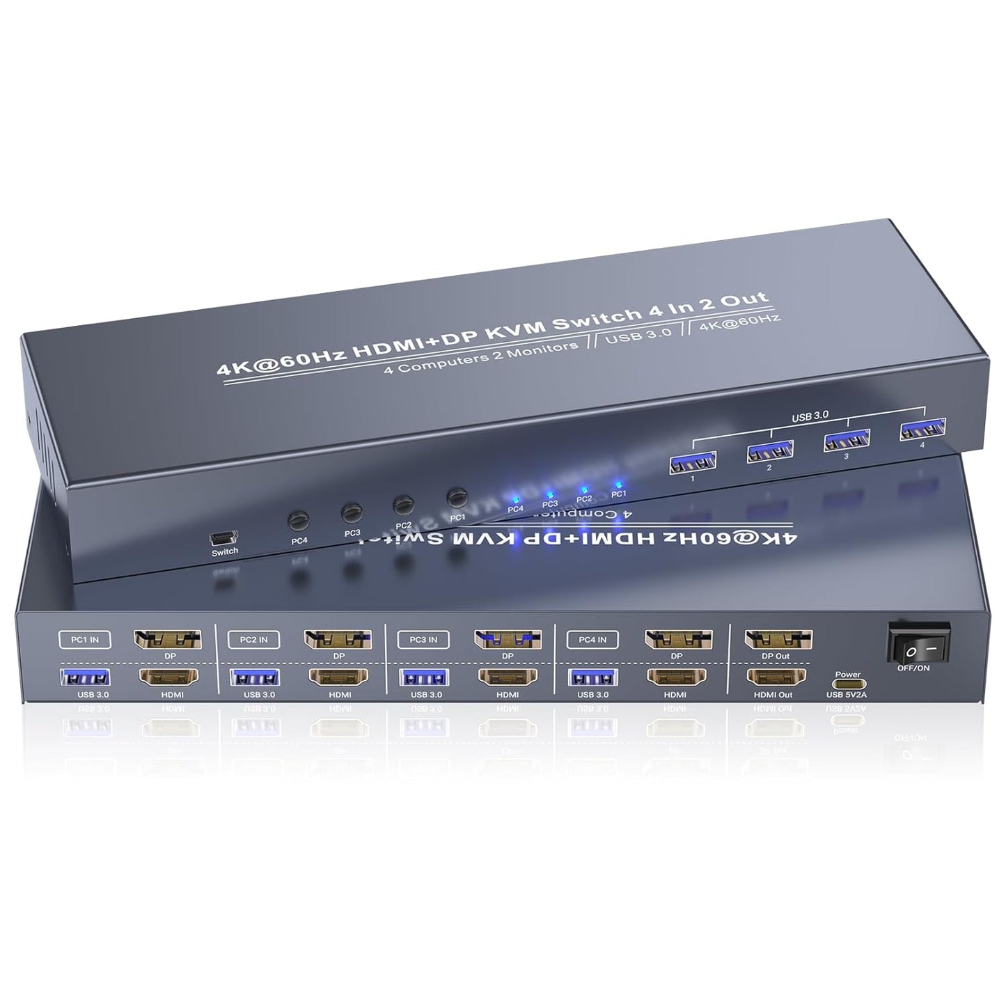 HDMI Displayport KVM Switch for 2 Monitors and 4 Computers