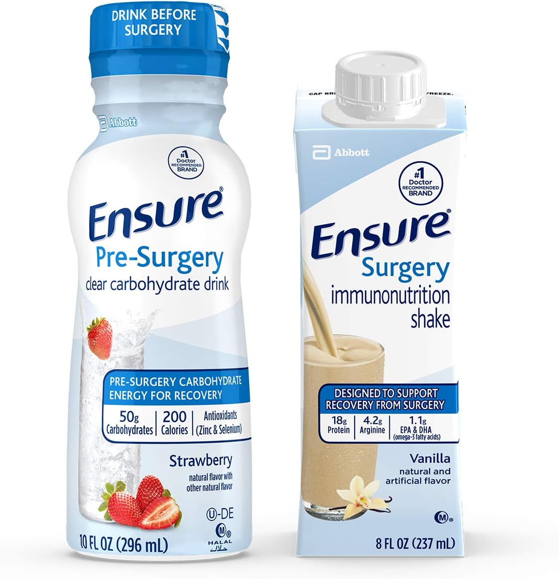 Ensure Surgery Perioperative Bundle for Optimal Recovery Support