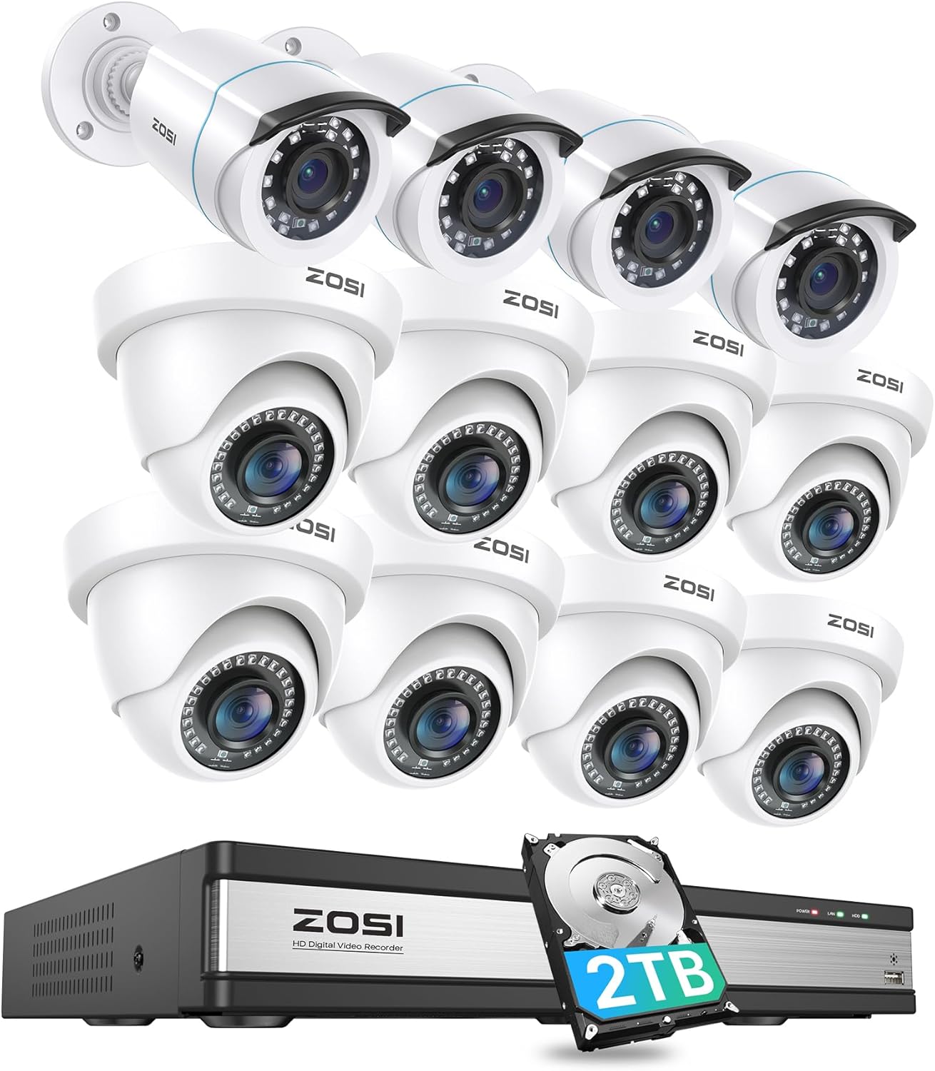 ZOSI H.265+ 1080p 16 Channel Security Camera System Review
